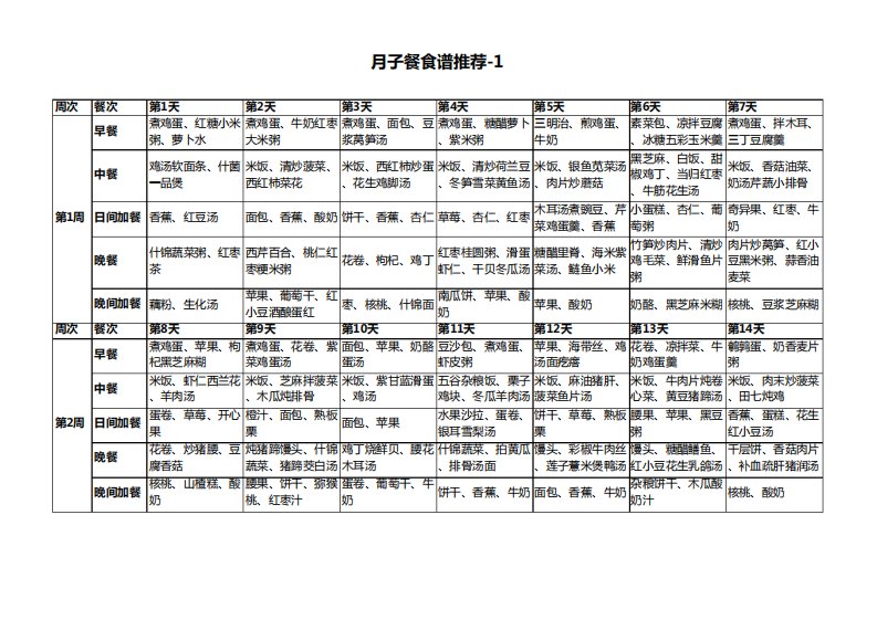 月子餐食谱表格