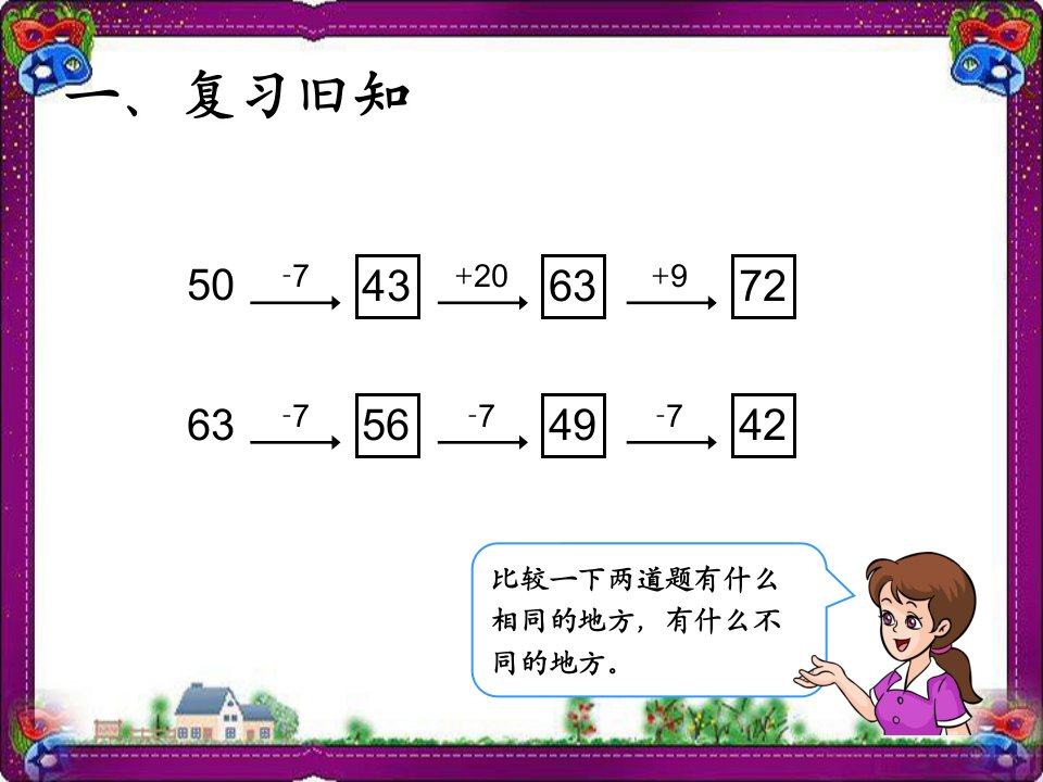 用同数连加解决问题省优获奖课件ppt