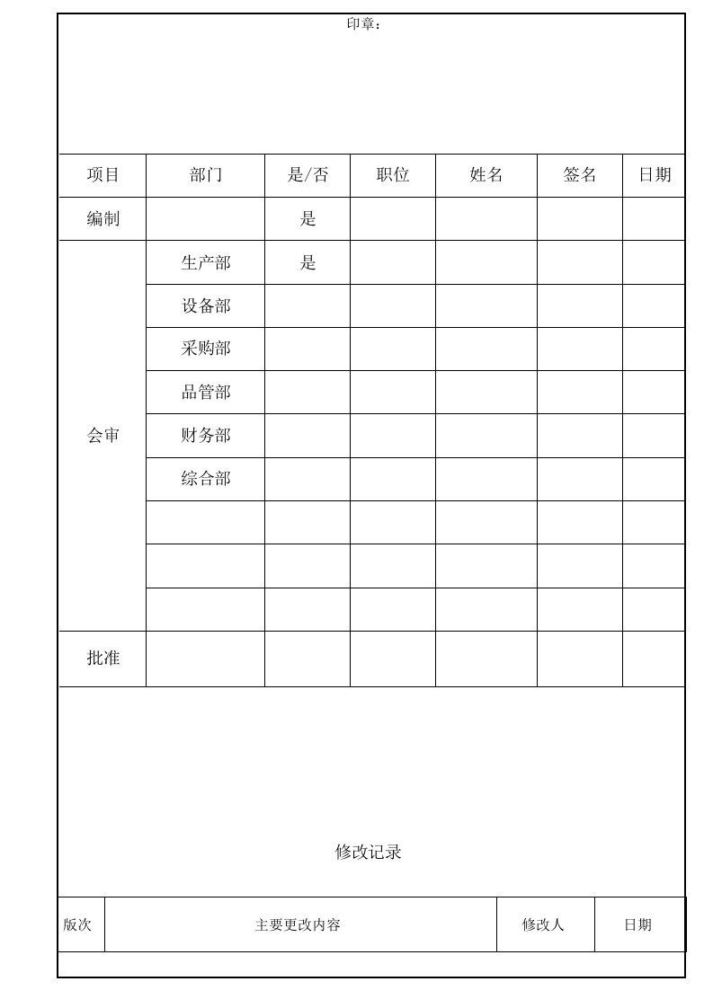 星级员工评定晋级管理细则