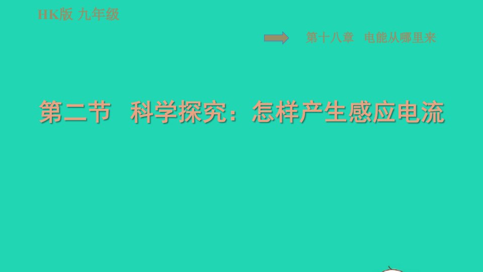 2021九年级物理全册第十八章电能从哪里来18.2科学探究：怎样产生感应电流习题课件新版沪科版