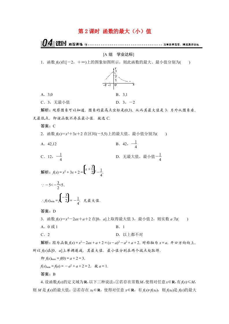 2020_2021学年高中数学第一章集合与函数1.3.1第2课时函数的最大小值课时跟踪训练含解析新人教A版必修1