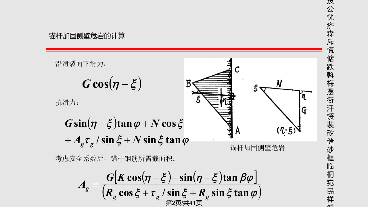 第15章12喷锚支护最新