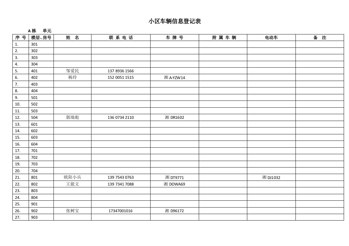 小区车辆信息登记表