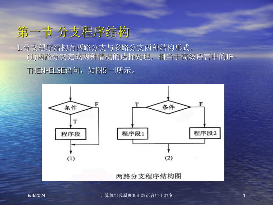 2021年度计算机组成原理和汇编语言电子教案讲义