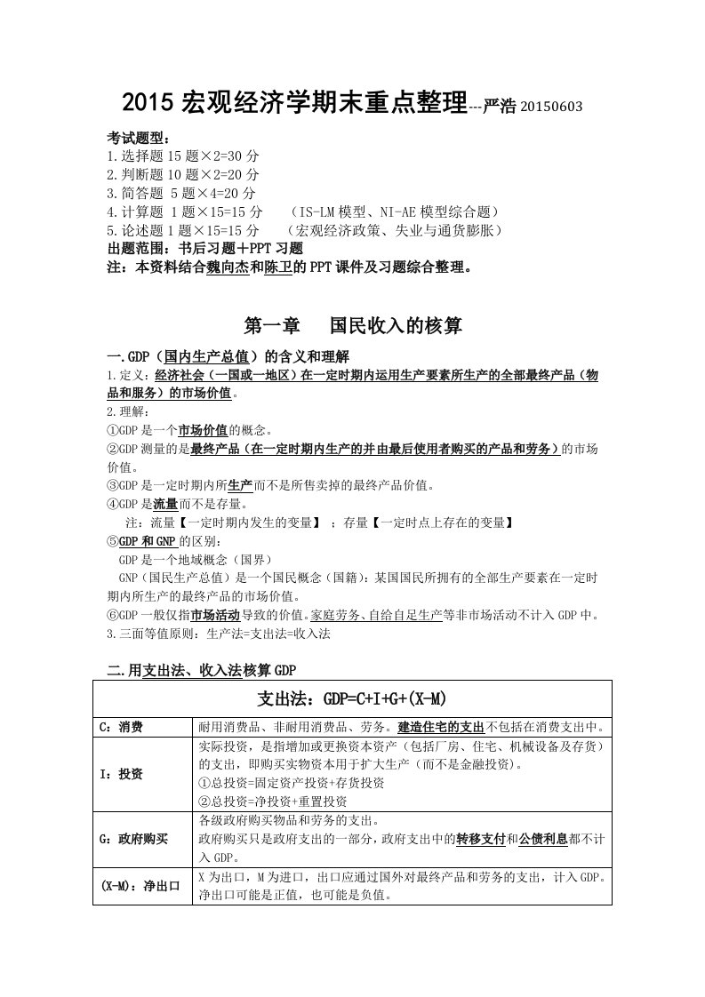 宏观经济学期末复习