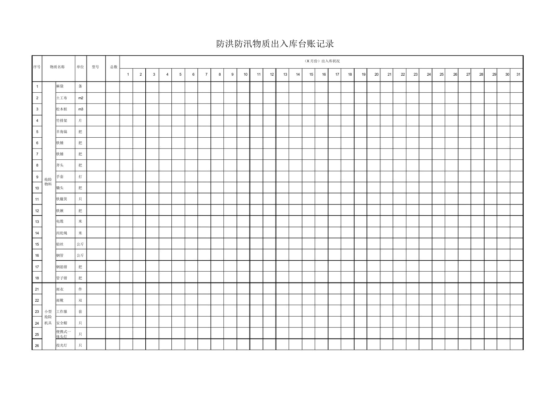 防洪防汛物资出入库台账