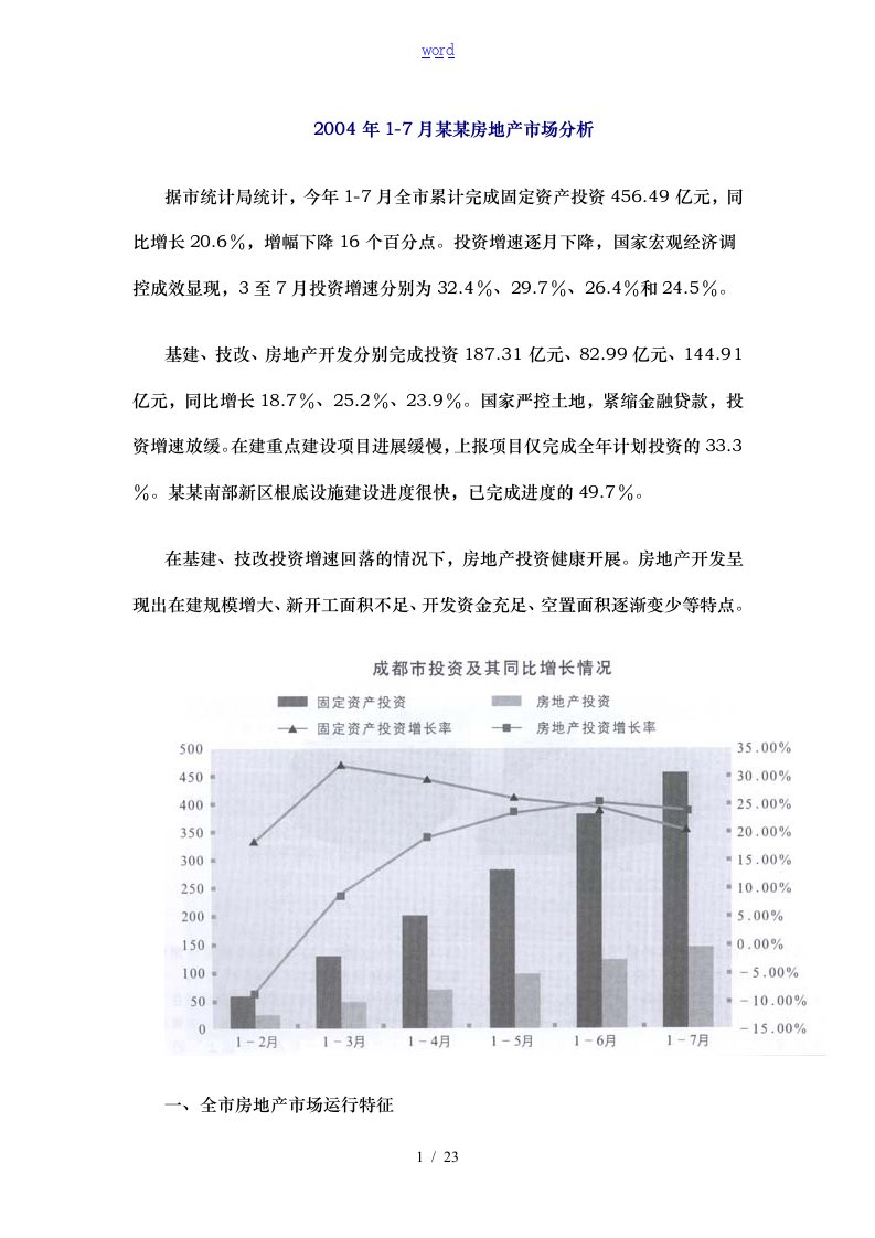 成都房地产的市场分析报告