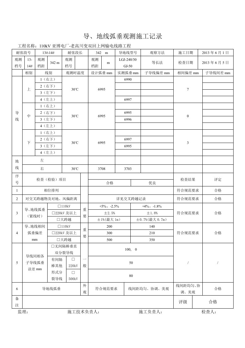 导、地线弧垂观测施工记录