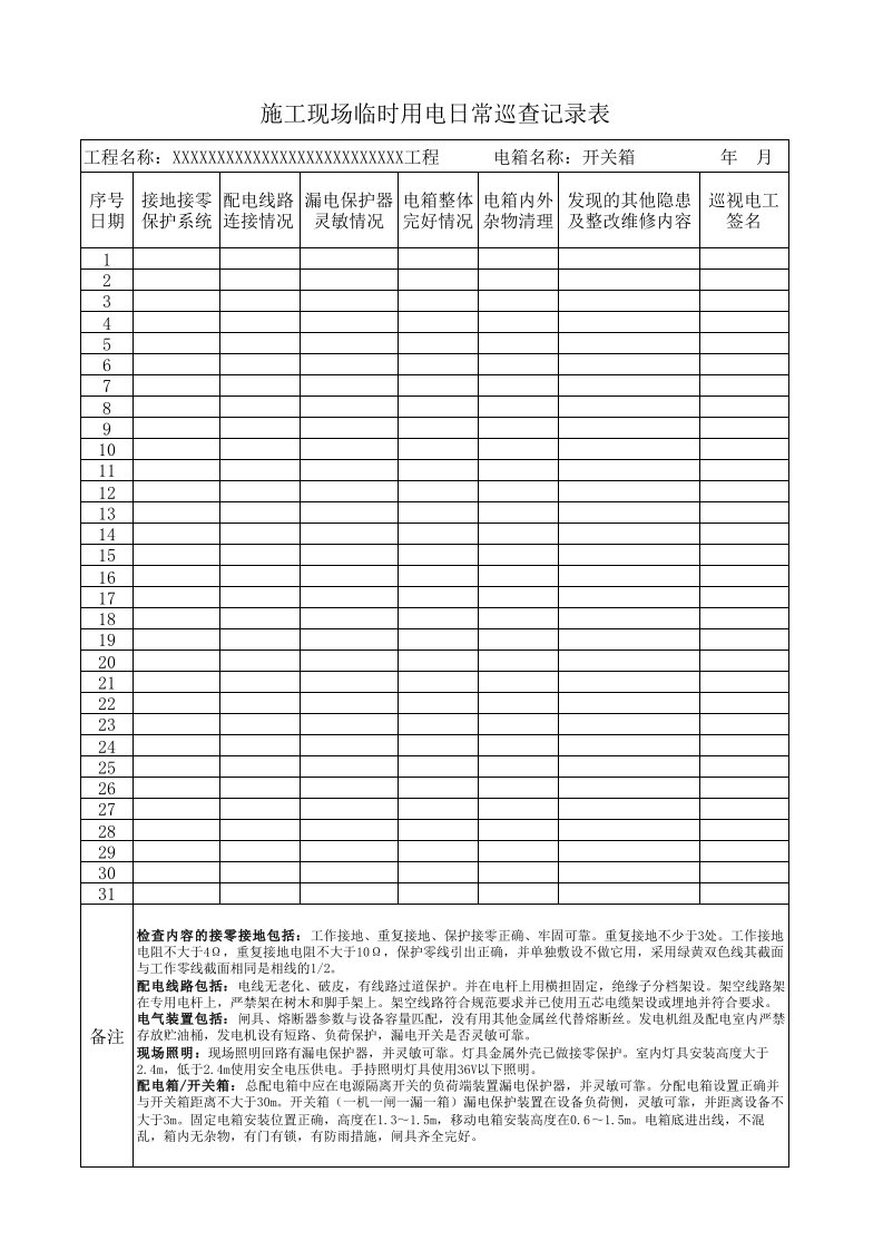 施工现场临时用电日常巡查记录表