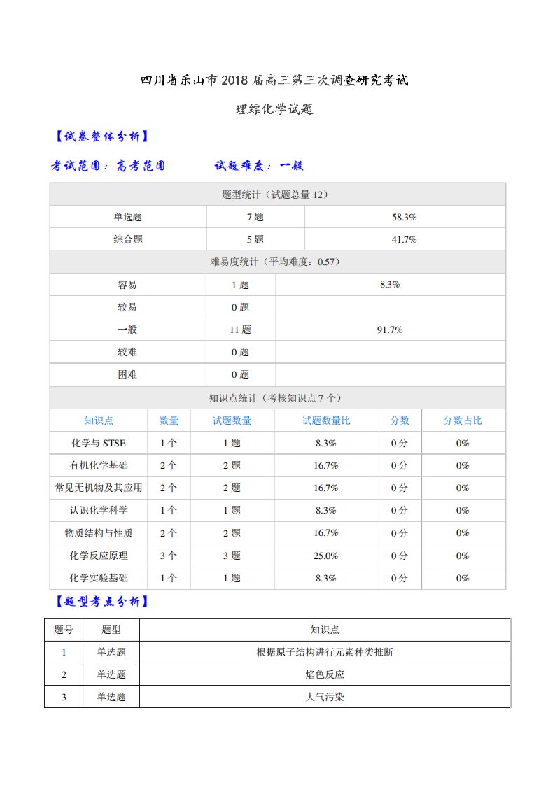 【全国大联考】【四川(新课标Ⅲ)】四川省乐山市高三第三次调查研究考试理综化学试题(解析)