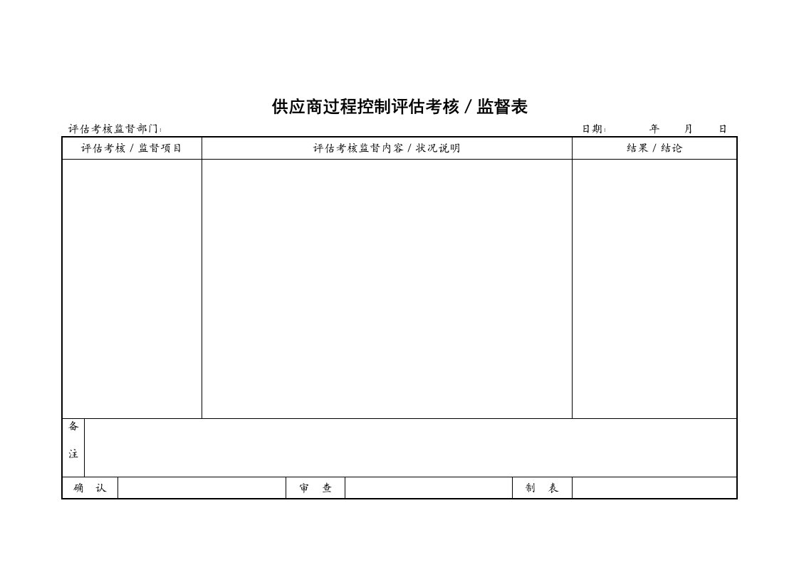 供应商过程控制评估考核／监督表