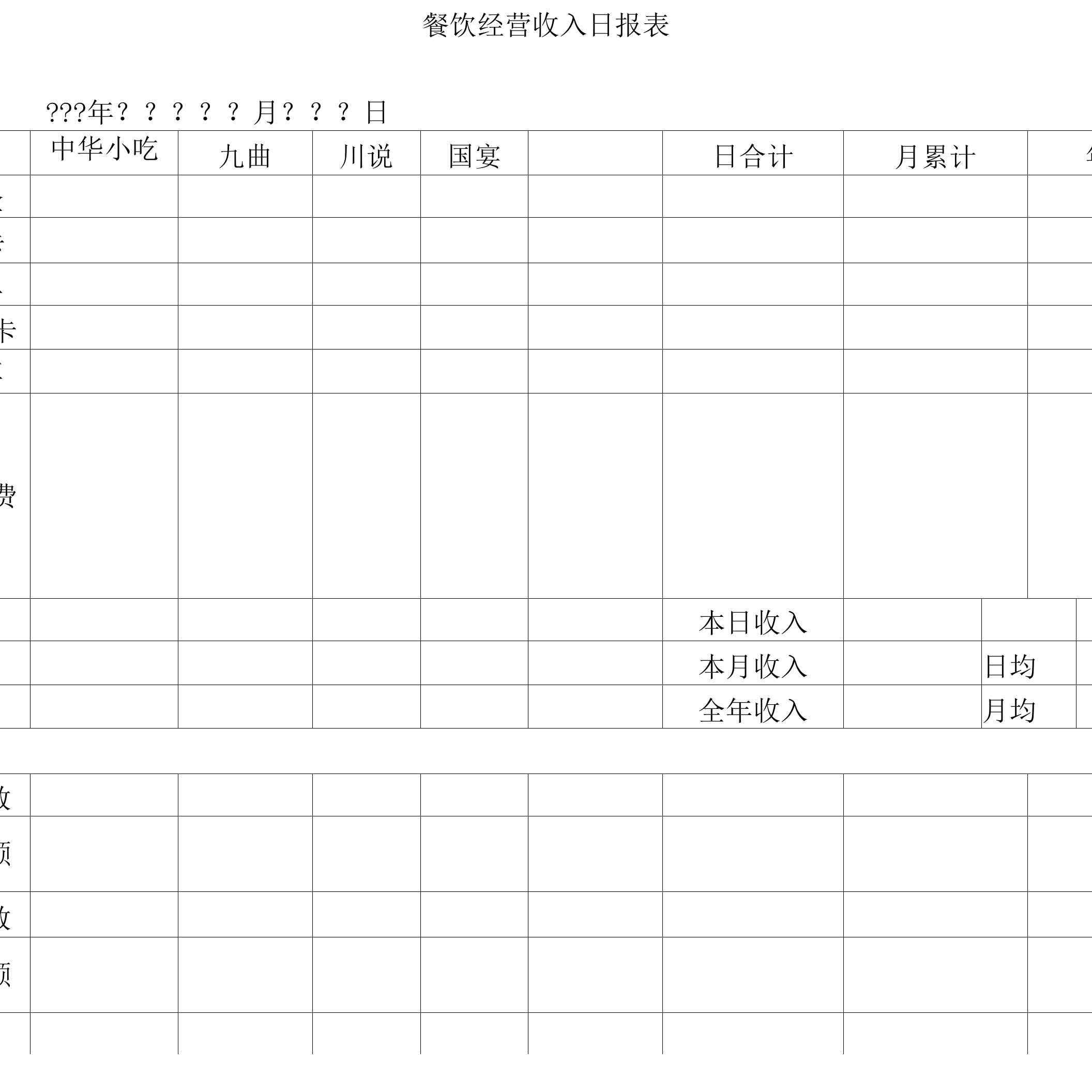 餐饮经营收入日报表