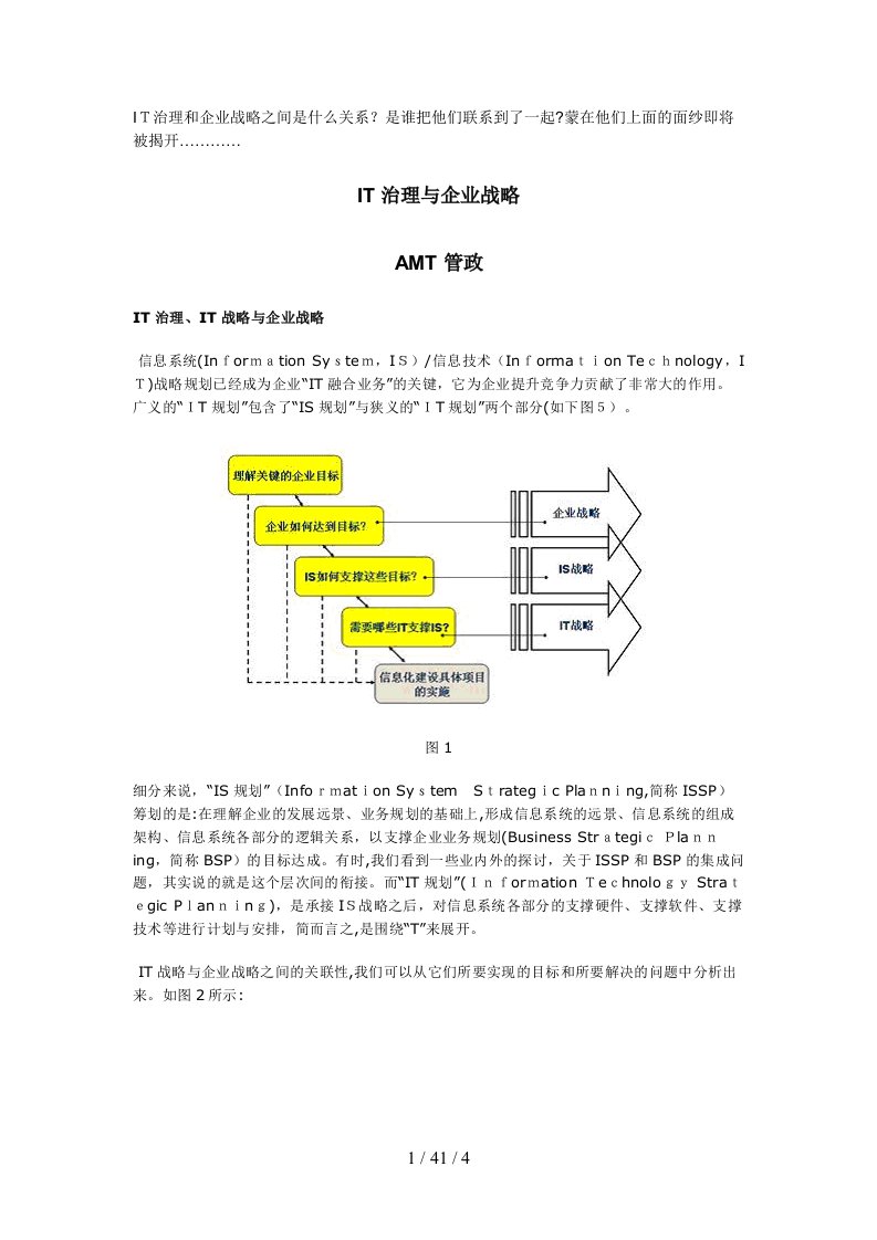 IT治理与企业战略