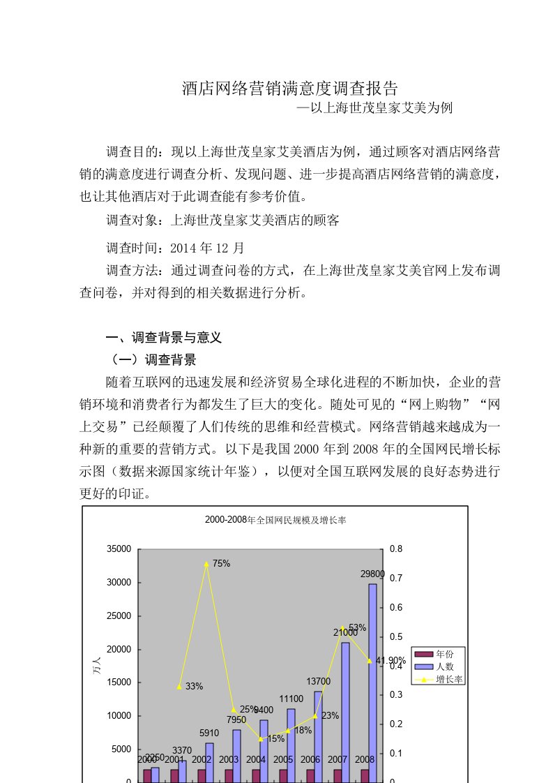 酒店管理专业调查报告