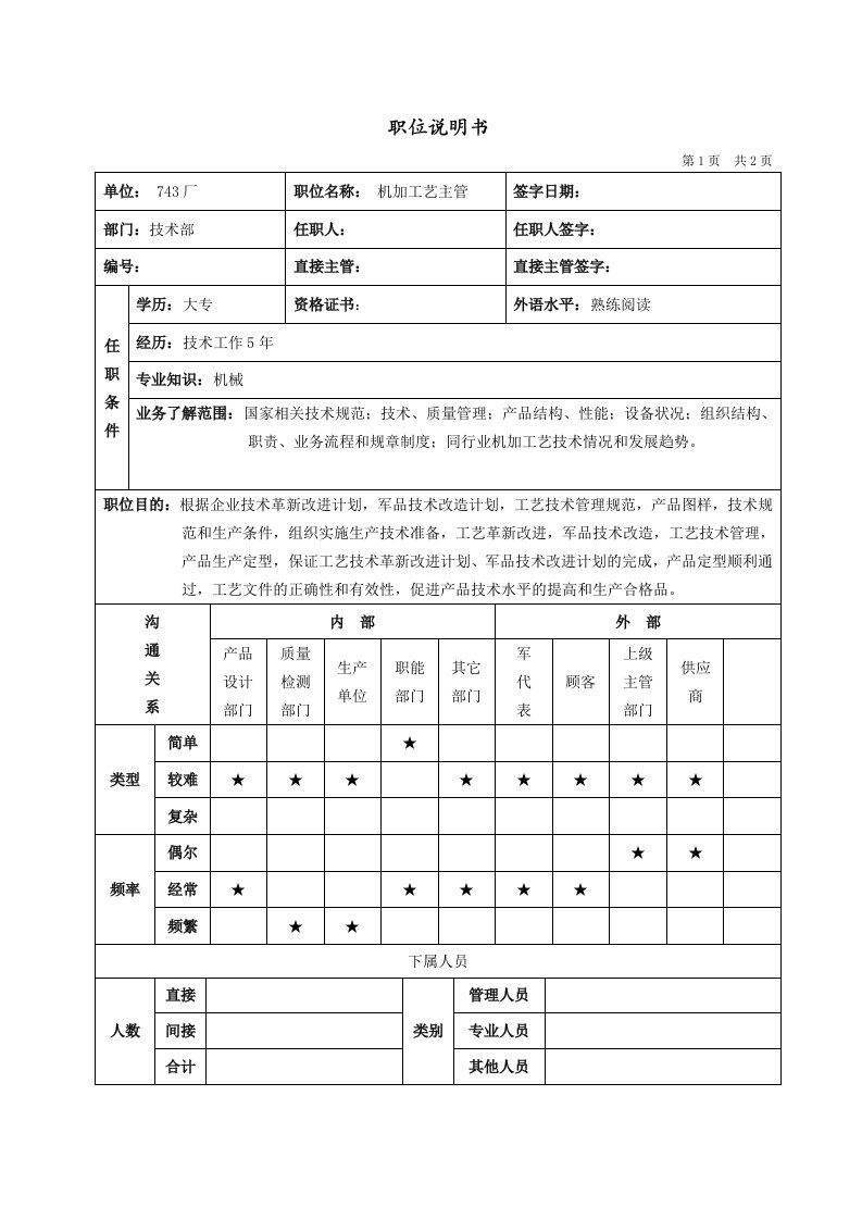 技术部机加工艺主管