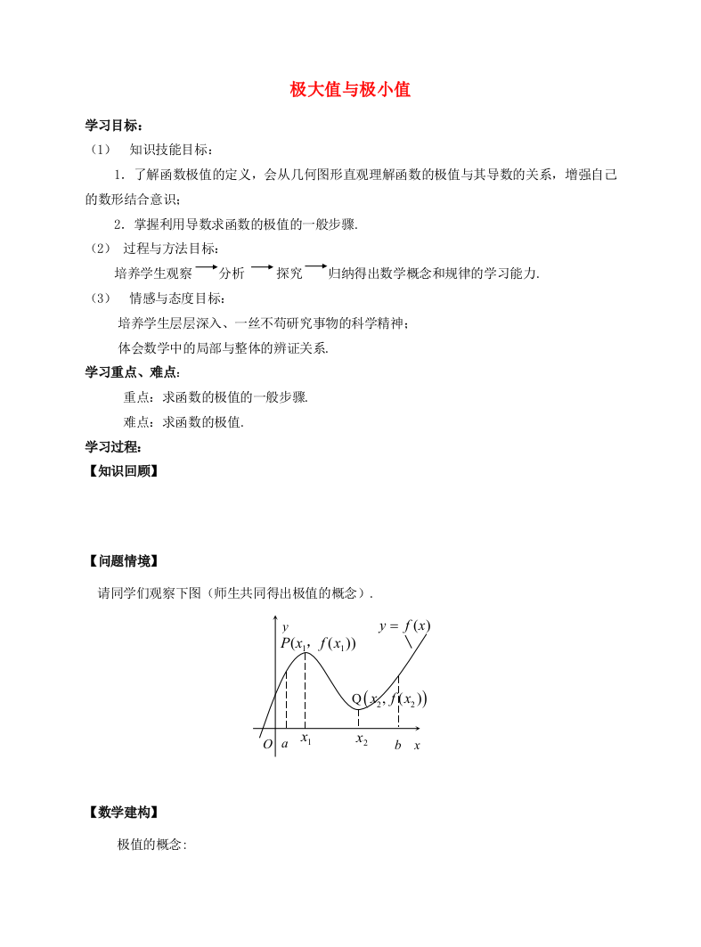 高中数学