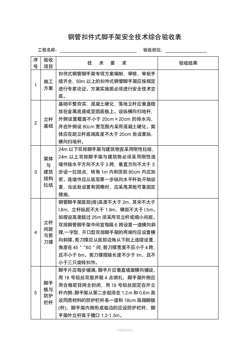 脚手架验收记录表