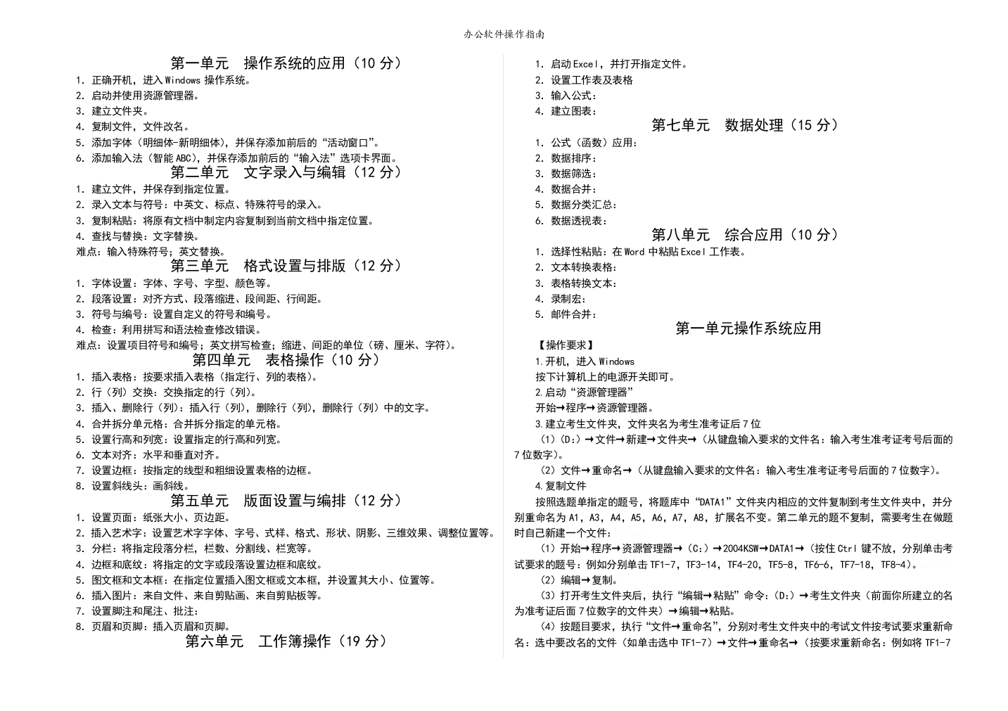 办公软件操作指南