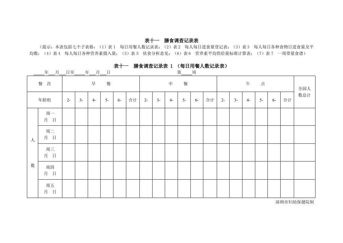 膳食调查记录表