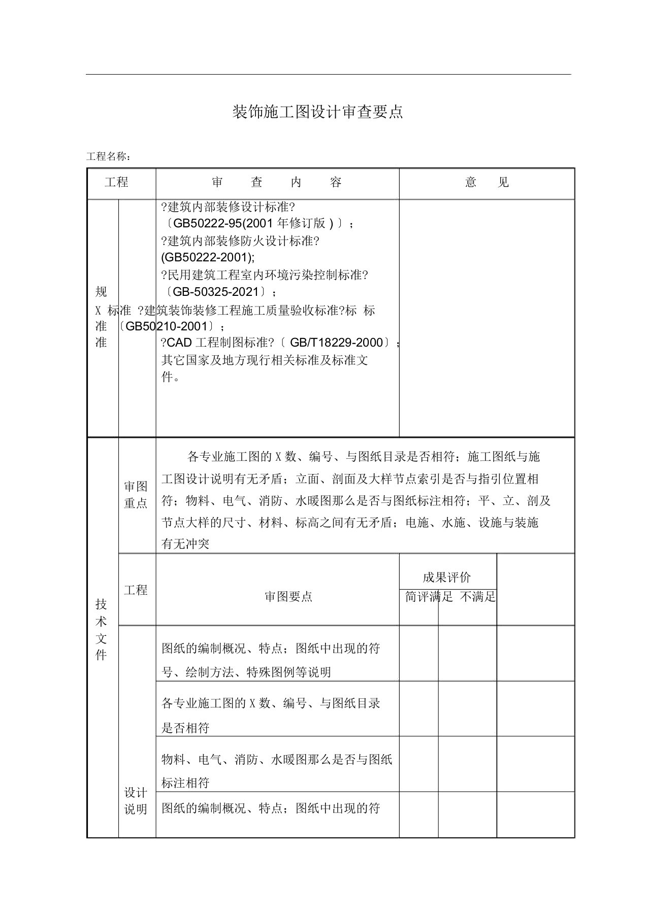 装饰施工图审查要点