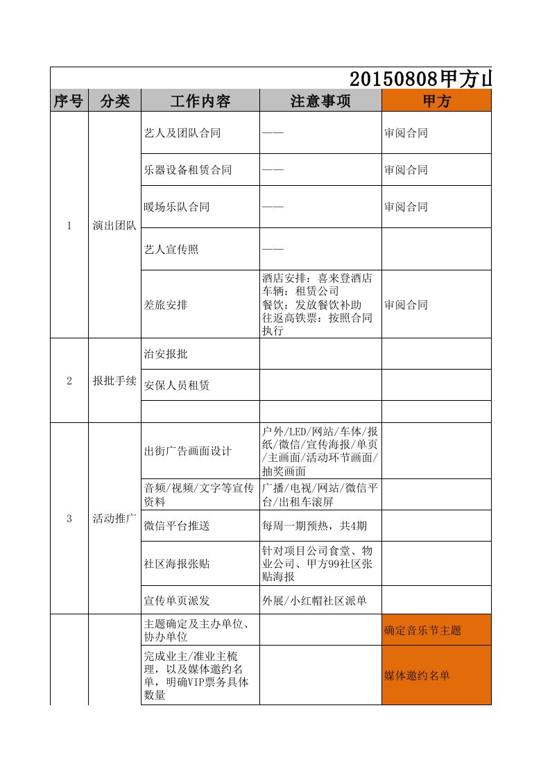 音乐嘉年华人员分工及推进计划