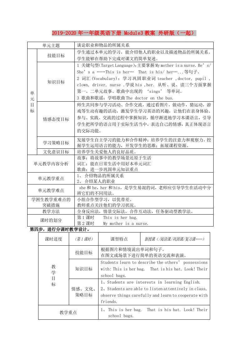 2019-2020年一年级英语下册