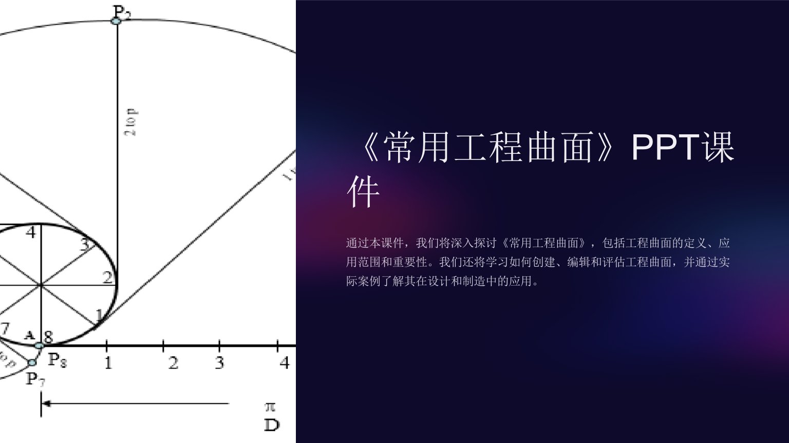 《常用工程曲面》课件