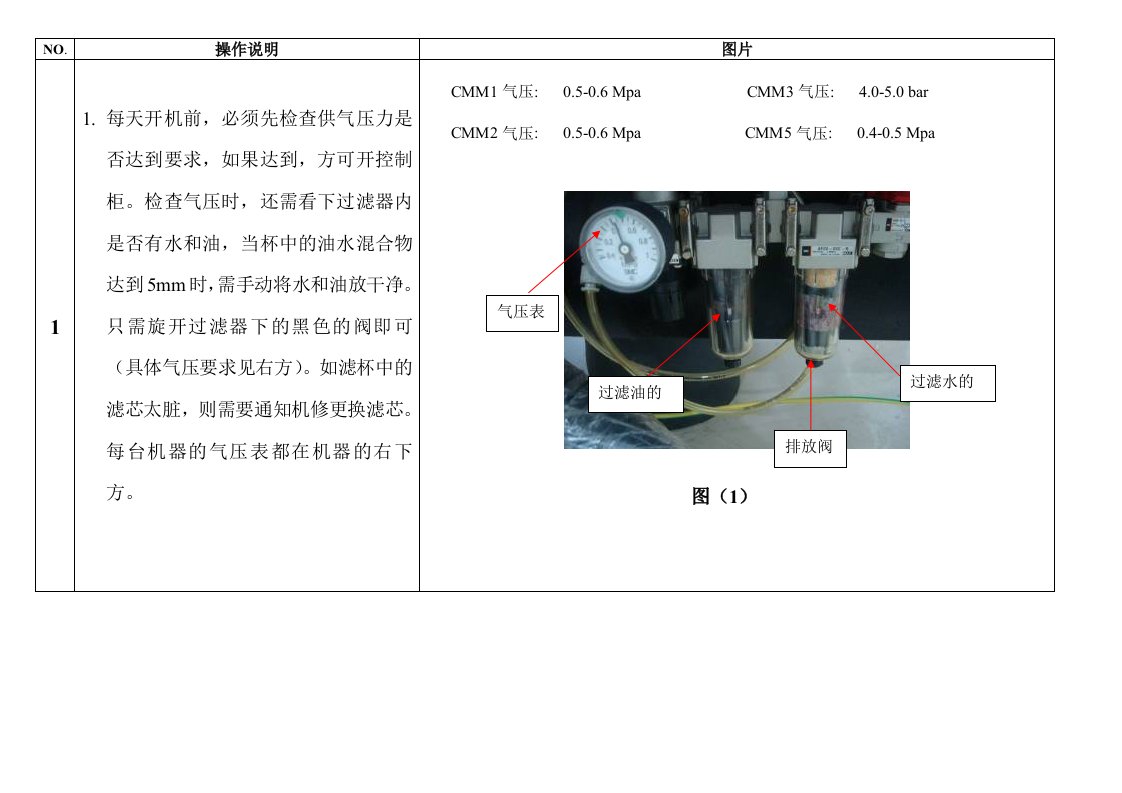 海克斯康机器操作说明书