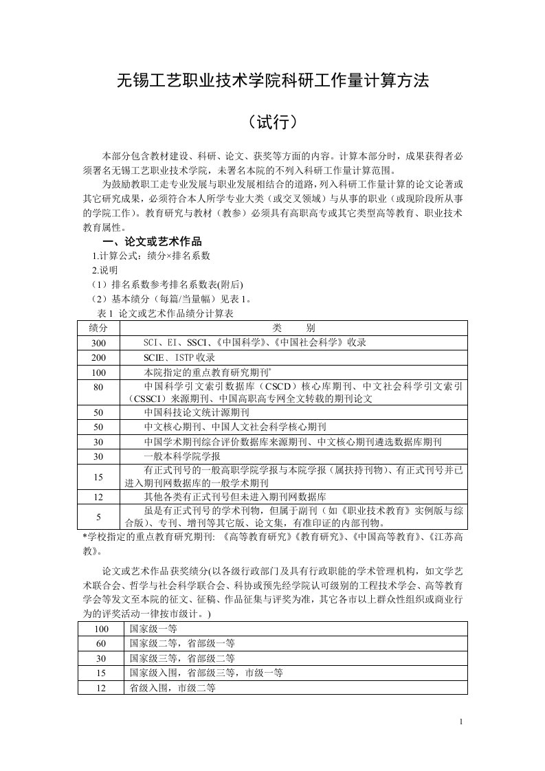 无锡工艺职业技术学院科研工作量计算方法