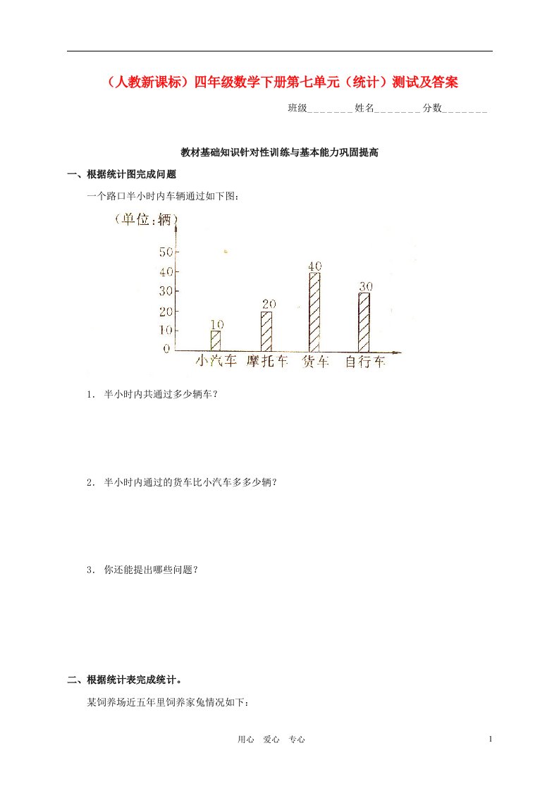 四年级数学下册第七单元统计测试人教新课标版