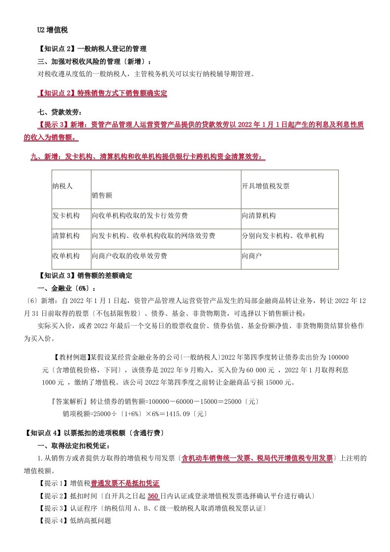 最新2022注会税法新增知识点