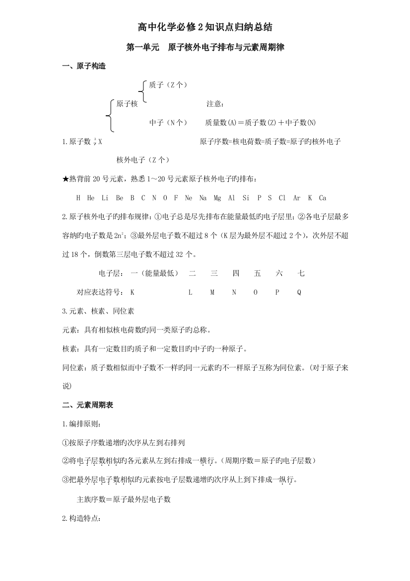 2023年人教版化学必修知识点归纳总结讲解