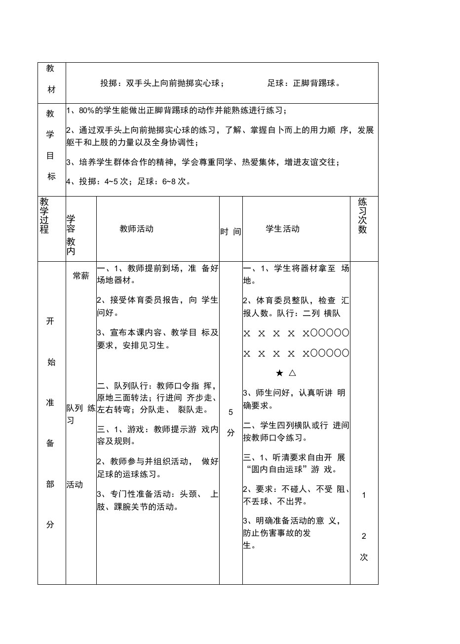 初中体育与健身上教（试用本）九年级基本内容Ⅰ