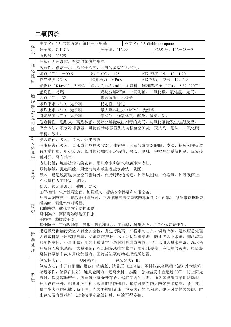 二氯丙烷(MSDS)安全技术说明书