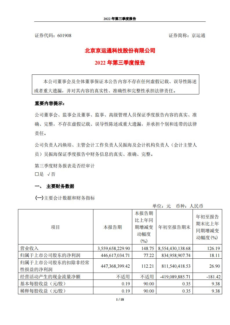 上交所-京运通2022年第三季度报告-20221027