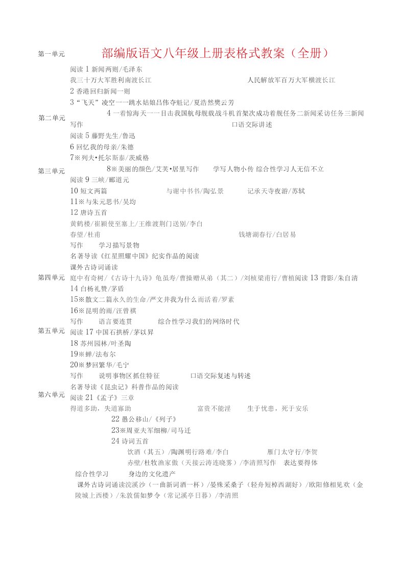 人教社统编版语文八年级上册表格式教案全集