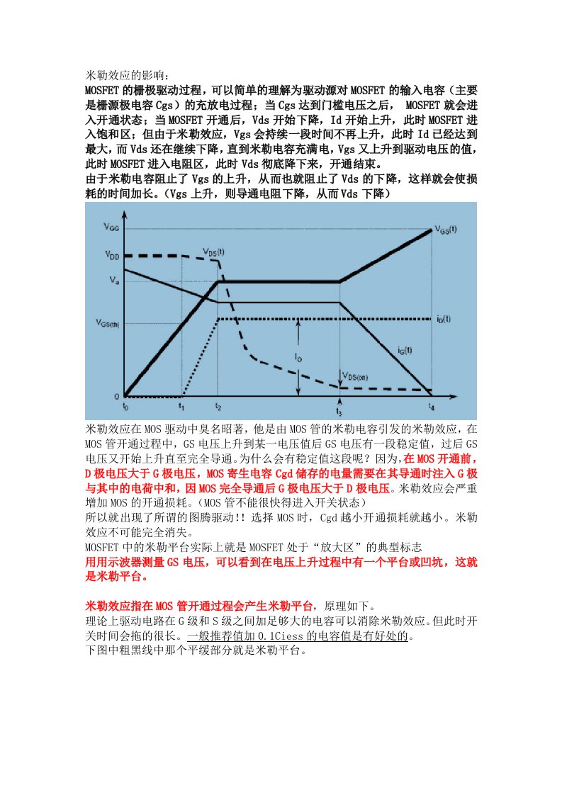 MOS管的米勒效应-讲的很详细