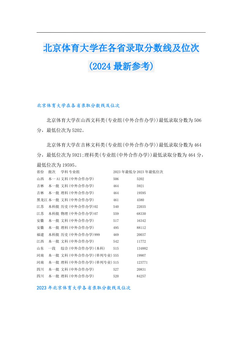 北京体育大学在各省录取分数线及位次(2024最新参考)