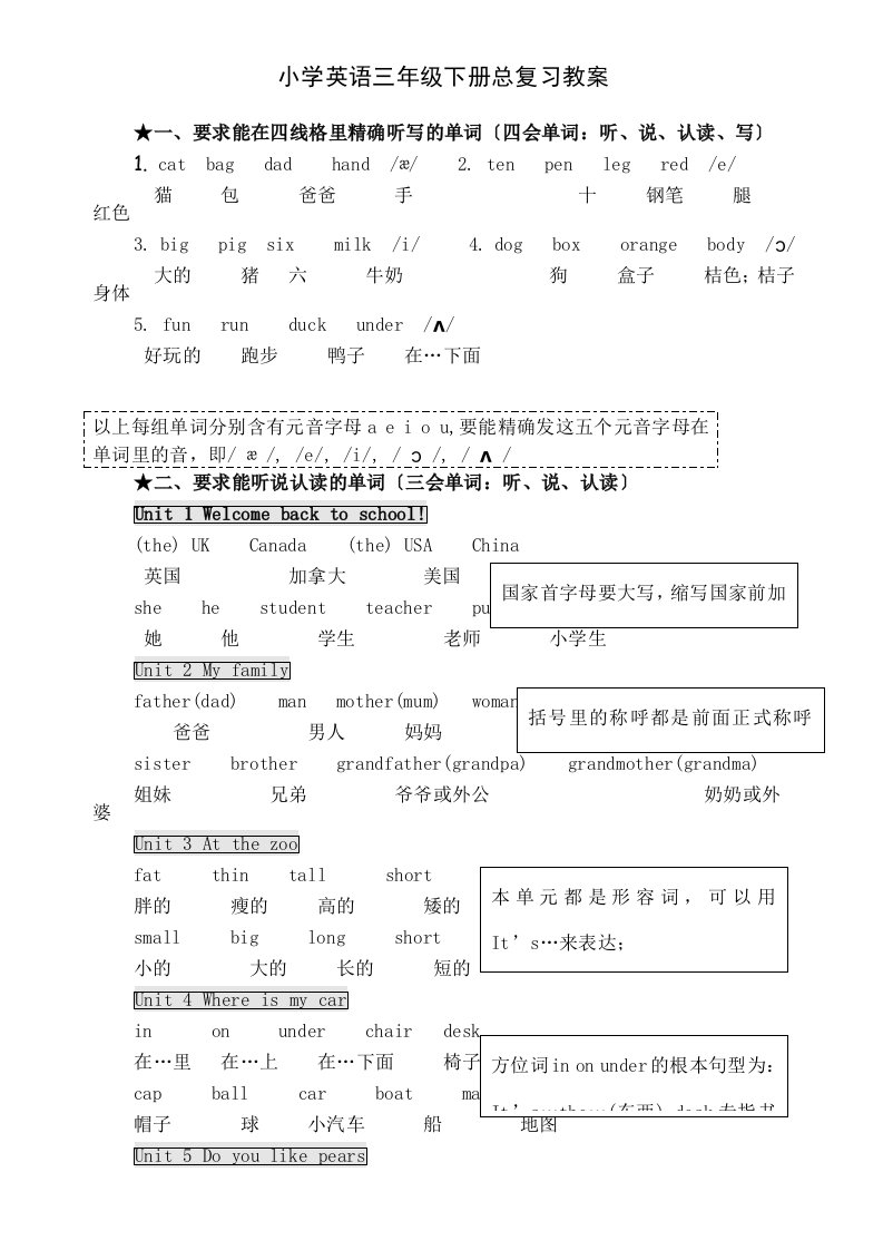 教版pep小学英语三年级下册期末总复习资料教案