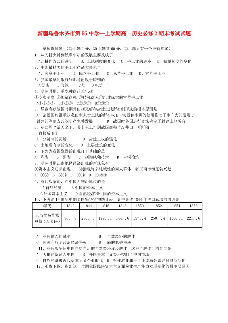 新疆乌鲁木齐市第55中学—上学期高一历史期末考试试题