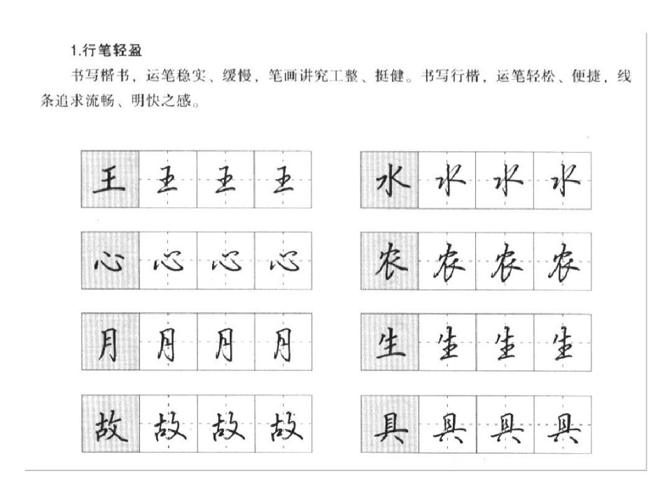 硬笔行楷入门字帖