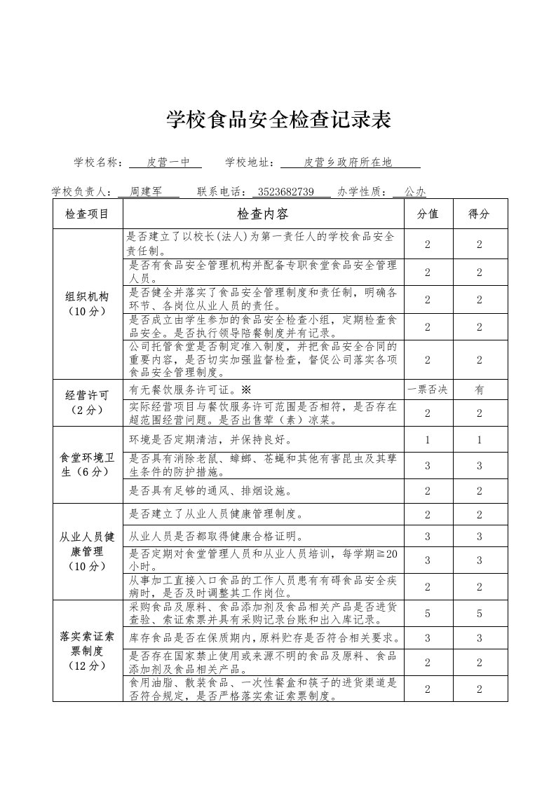 学校食品安全检查记录表