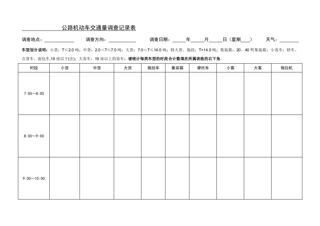 OD交通量调查表