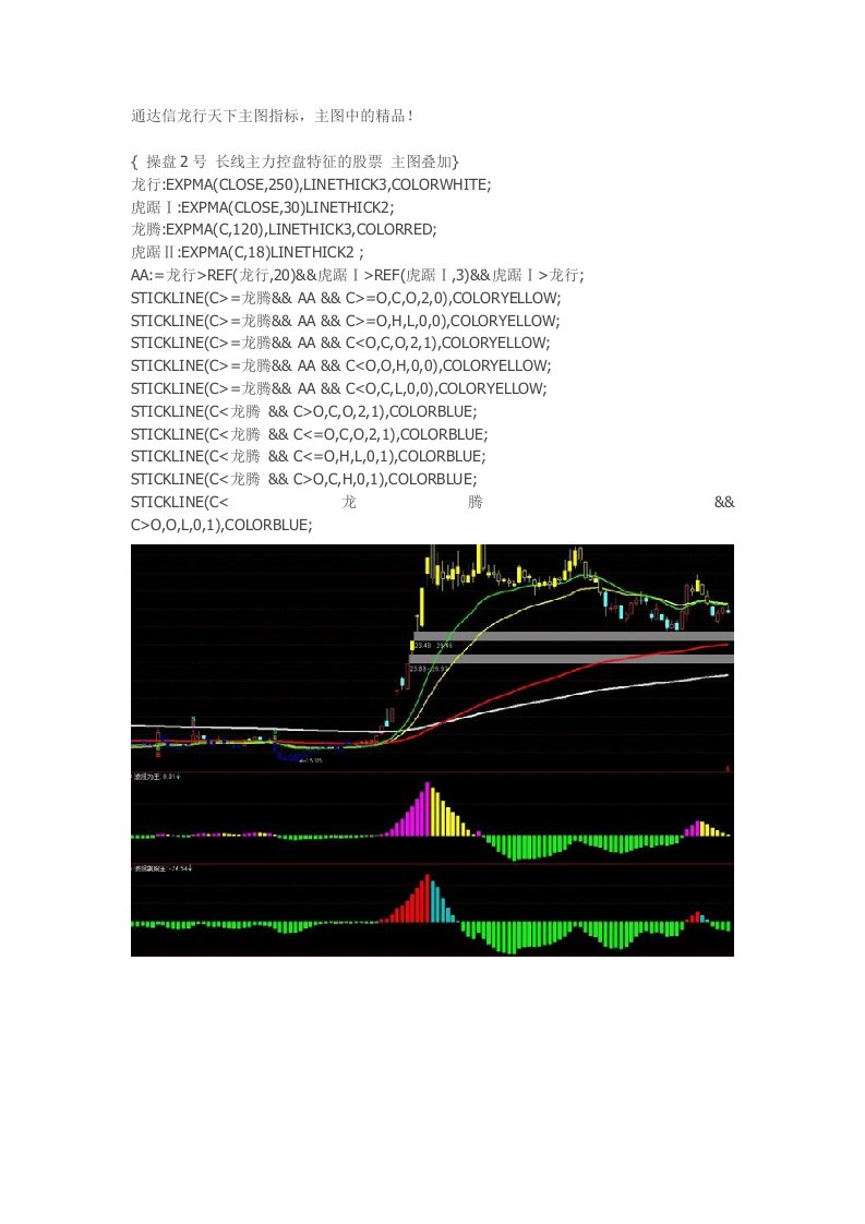 通达信指标公式源码龙行天下主图指标，主图中的精品