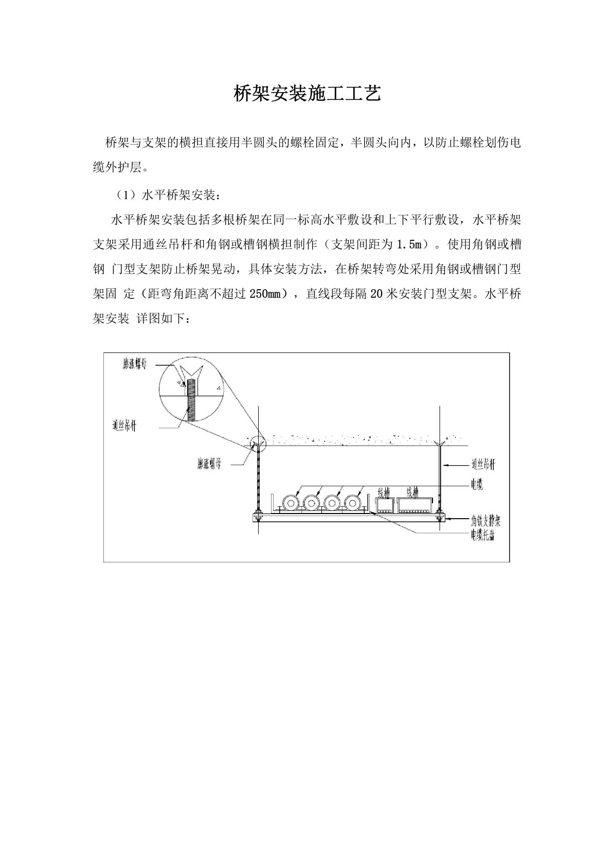 桥架安装施工工艺