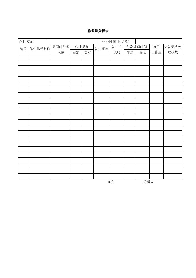 作业量分析审核表