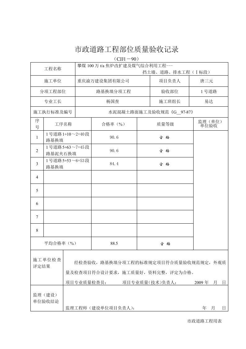 市政道路工程部位质量验收记录