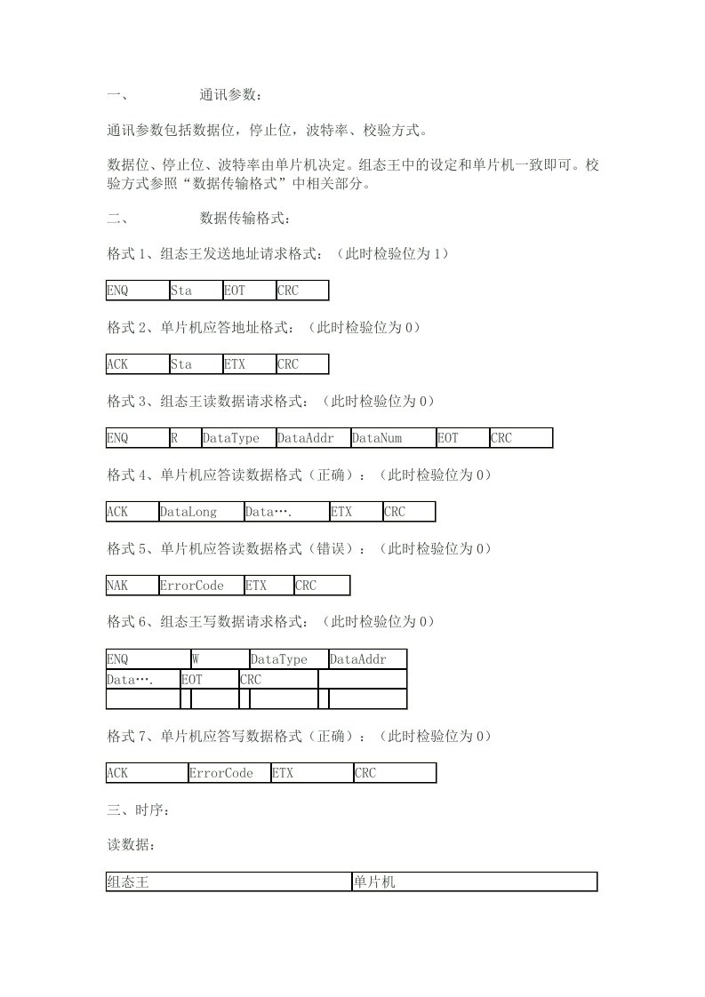 组态王与单片机通信协议