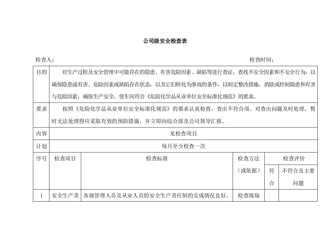 公司级月度综合安全检查表【最新精选】