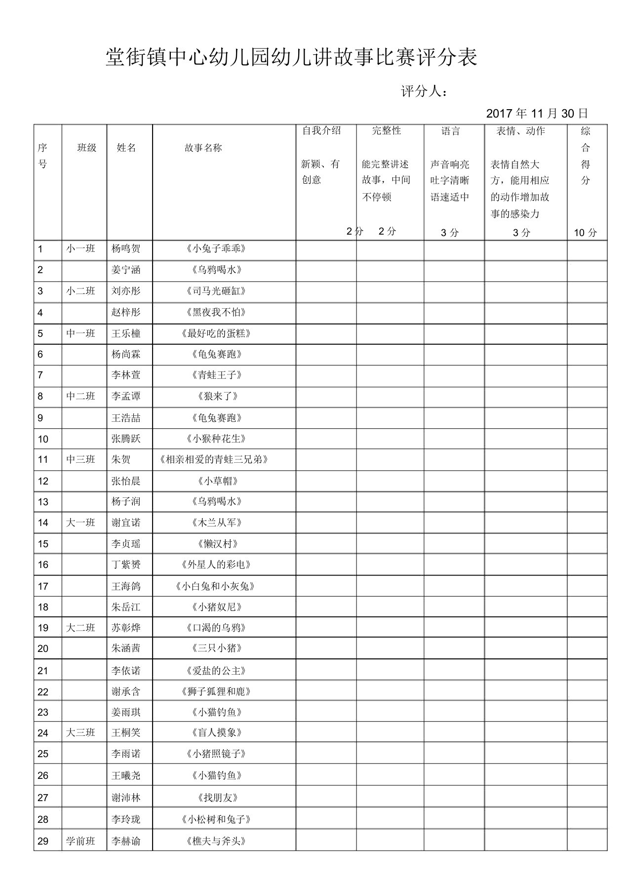 幼儿园讲故事比赛评分标准